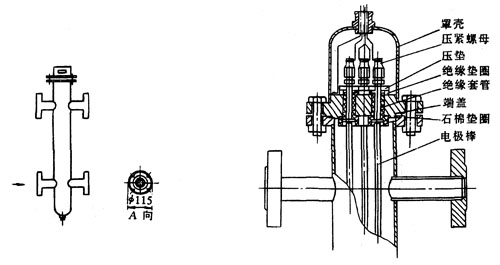 电锅炉结构 电极式锅炉水位控制报警器结构